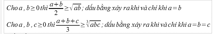 Công thức bất đẳng thức co-si, cauchy