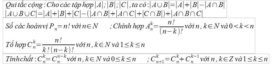 Công thức tổ hợp và xác suất