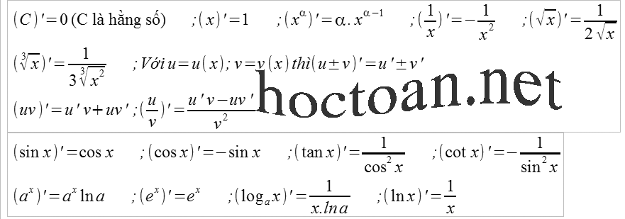 Công thức tính đạo hàm
