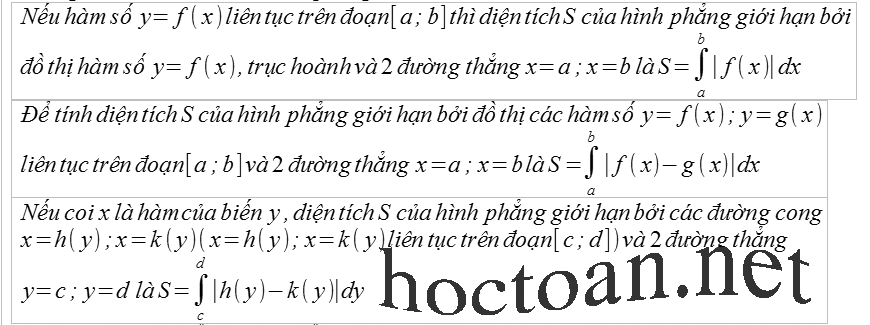 Công thức tính diện tích hình phẳng
