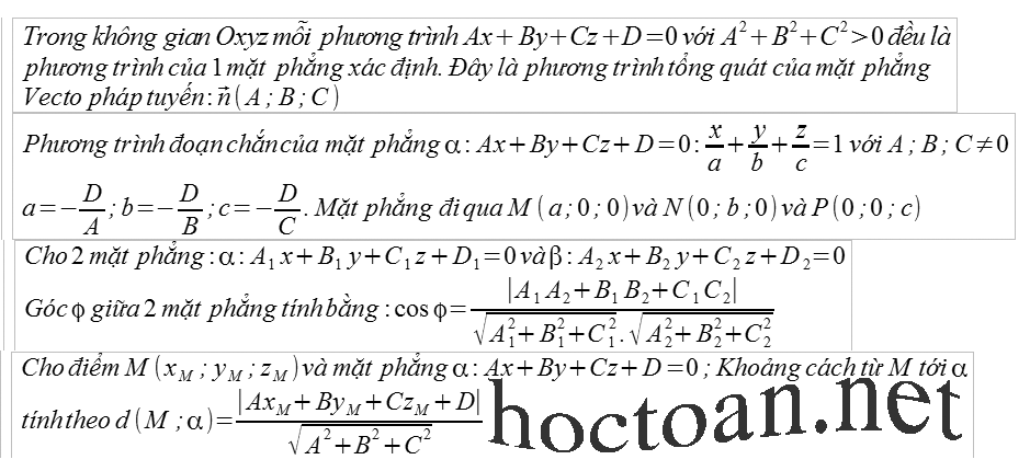 Các dạng phương trình mặt phẳng, góc giữa 2 mặt phẳng, khoảng cách từ 1 điểm tới 1 mặt phẳng