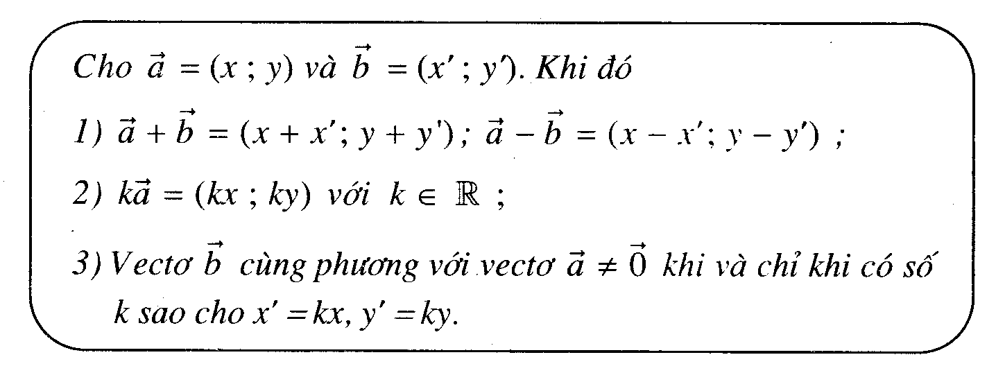 Biểu thức tọa độ của các phép toán vecto