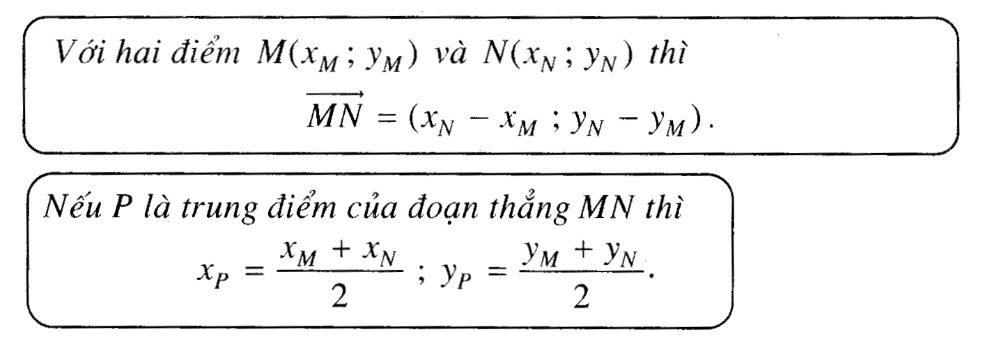 công thức tính tọa độ trung điểm của đoạn thẳng