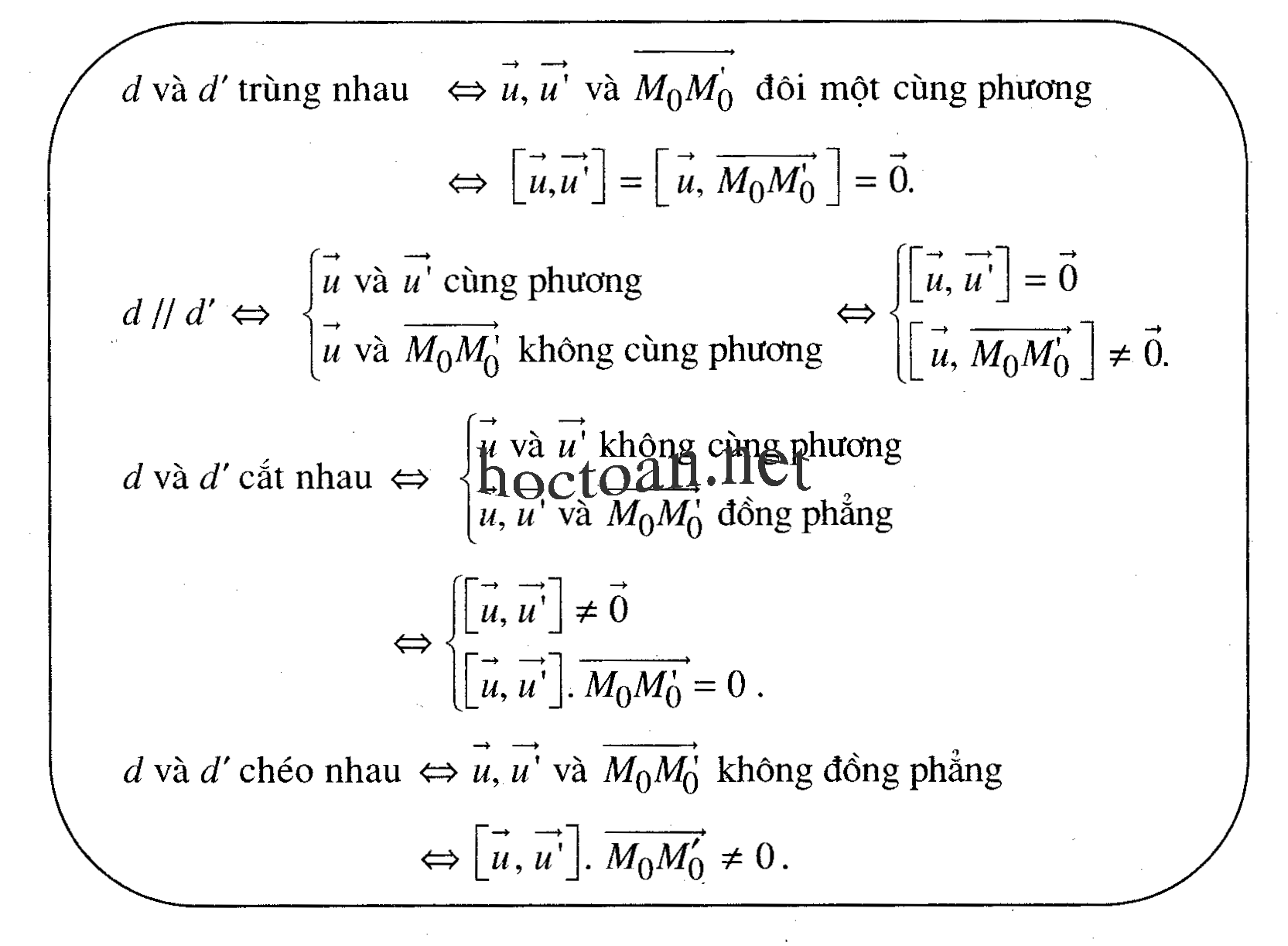 Vị trí tương đối giữa 2 đường thẳng