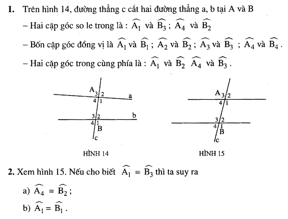 góc tạo bởi 2 đường thẳng cắt nhau