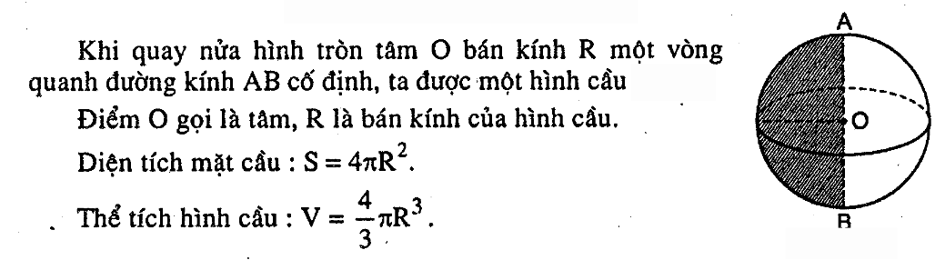 Công thức tính diện tích xung quanh và tính thể tích hình cầu